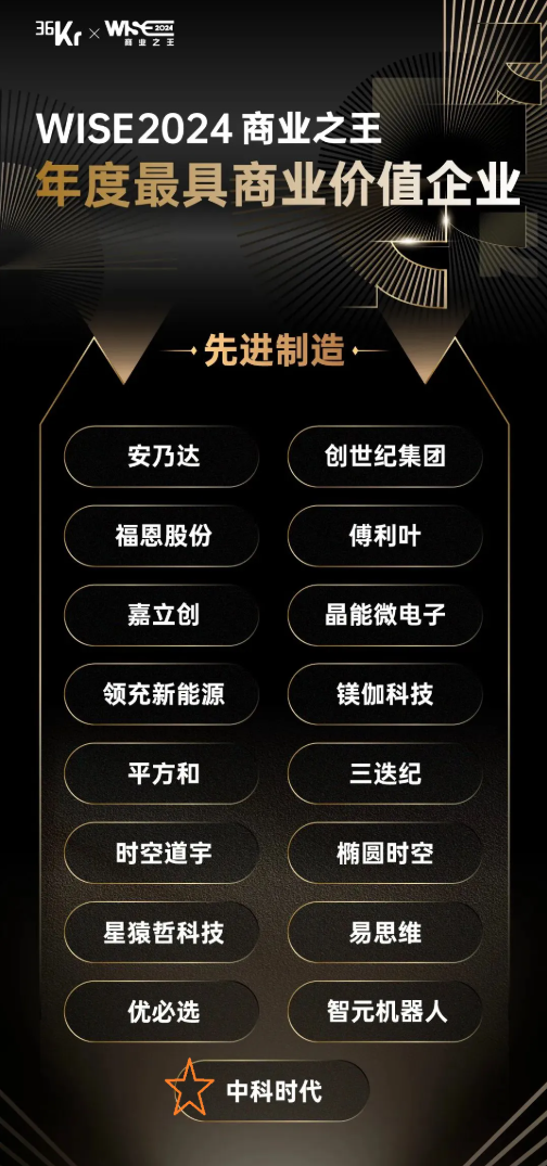微信图片_20241209100345.png