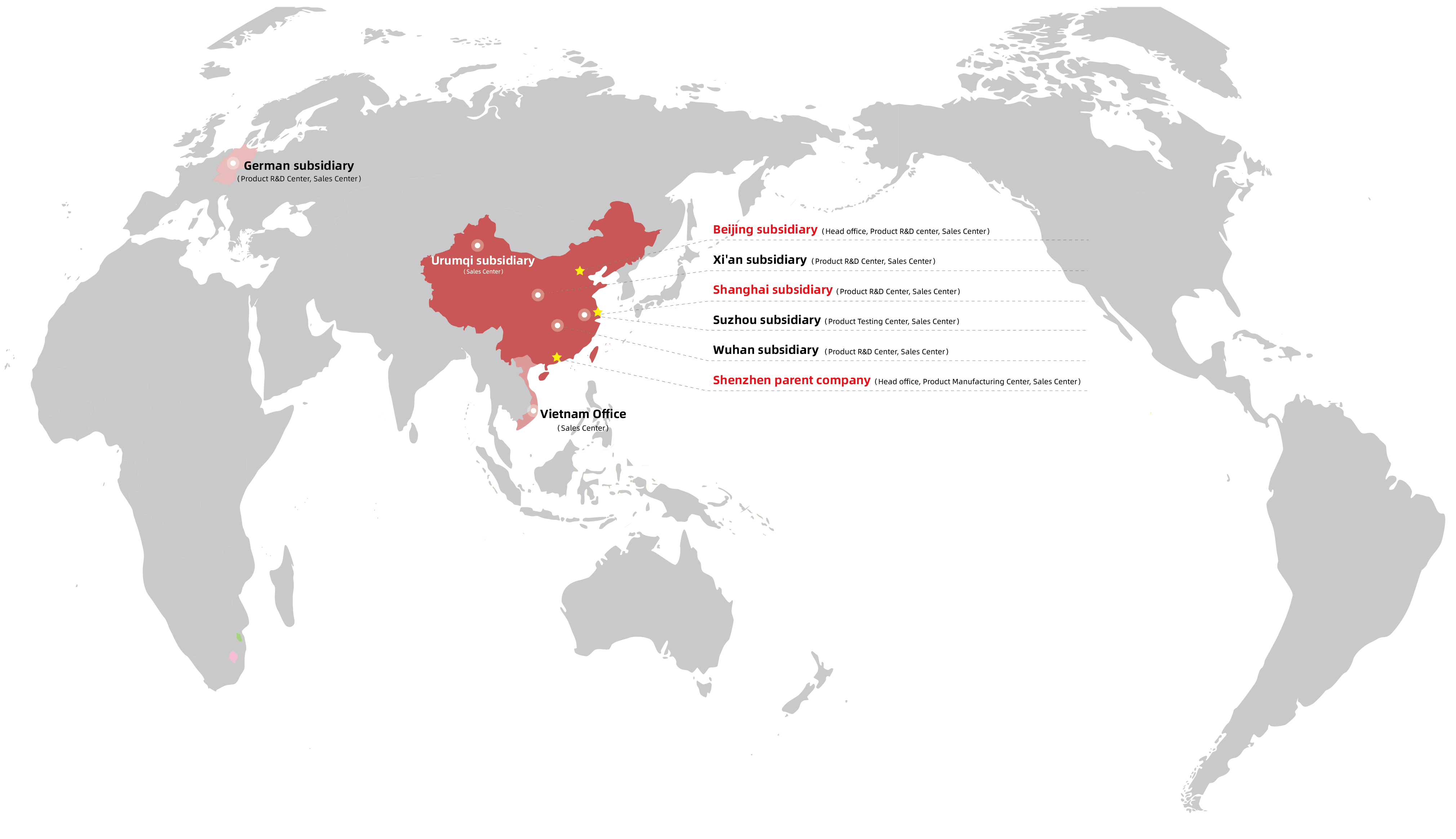 地图-英文