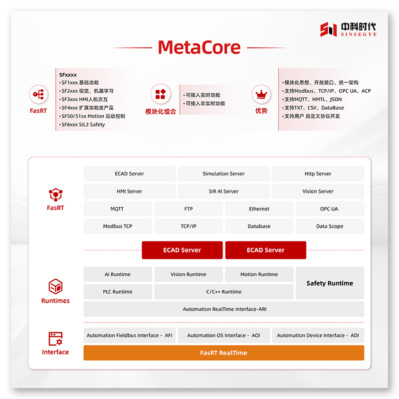 MetaCore800800 投影2.jpg